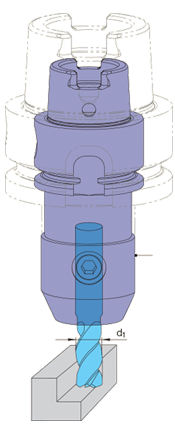  Tool clamping