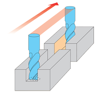 Loss in tool life with interrupted cutting