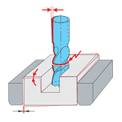 Workpiece clamping